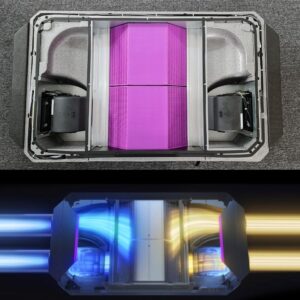 máy chủ trao đổi nhiệt