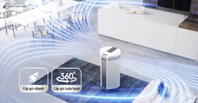 máy lọc không khí tuần hoàn AI-600