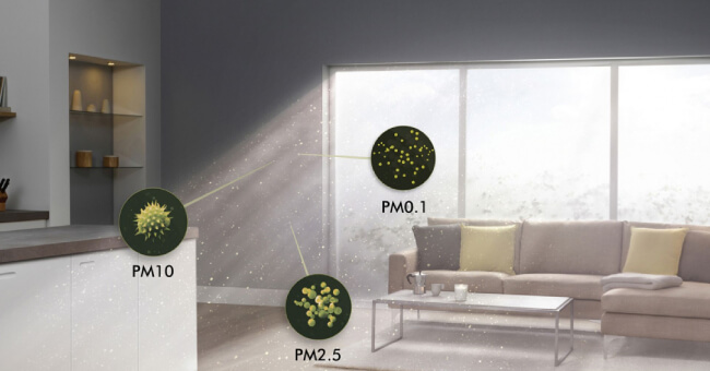 Ô nhiễm không khí trong nhà nghiêm trọng hơn ngoài trời 1 ô nhiễm không khí trong nhà nghiêm trọng hơn ngoài trời