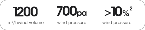 AI-300/600 18