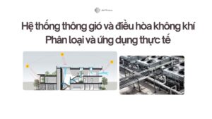 Hệ thống thông gió và điều hòa không khí Phân loại và ứng dụng thực tế