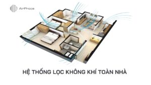 lọc không khí toàn nhà