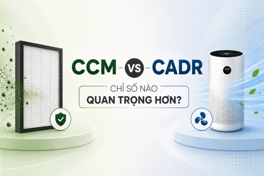 CCM chỉ số máy lọc không khí là gì? Phân biệt CCM và CADR chỉ trong 5 phút 1 CCM chỉ số máy lọc không khí là gì