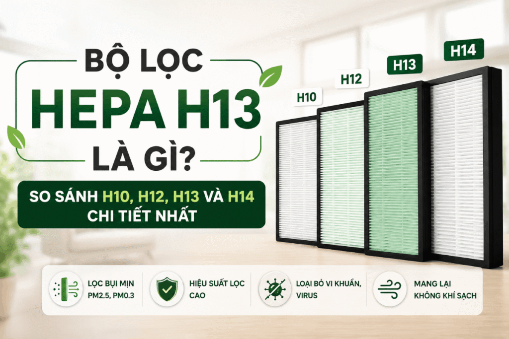 Bộ lọc HEPA H13 là gì? So sánh H10, H12, H13 và H14 chi tiết nhất 1 bộ lọc HEPA H13 là gì