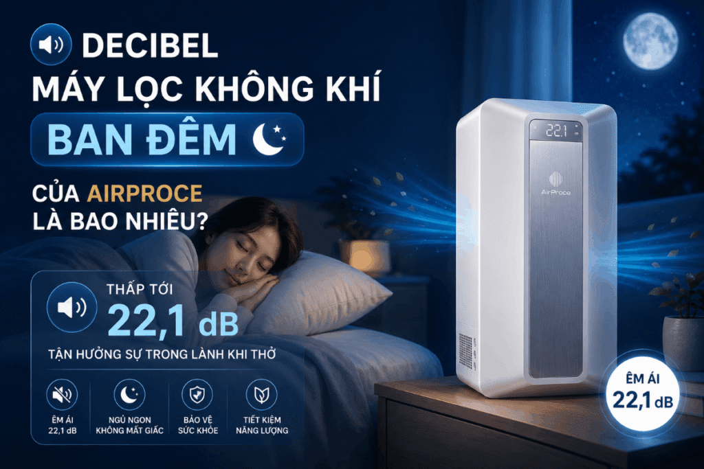 Decibel máy lọc không khí ban đêm của AirProce là bao nhiêu? 1 Decibel máy lọc không khí ban đêm của AirProce là bao nhiêu?