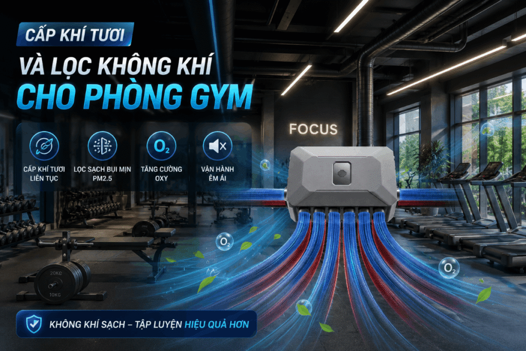 Máy lọc không khí cho phòng gym loại nào tốt? Hướng dẫn chọn CADR phù hợp 1 máy lọc không khí cho phòng gym